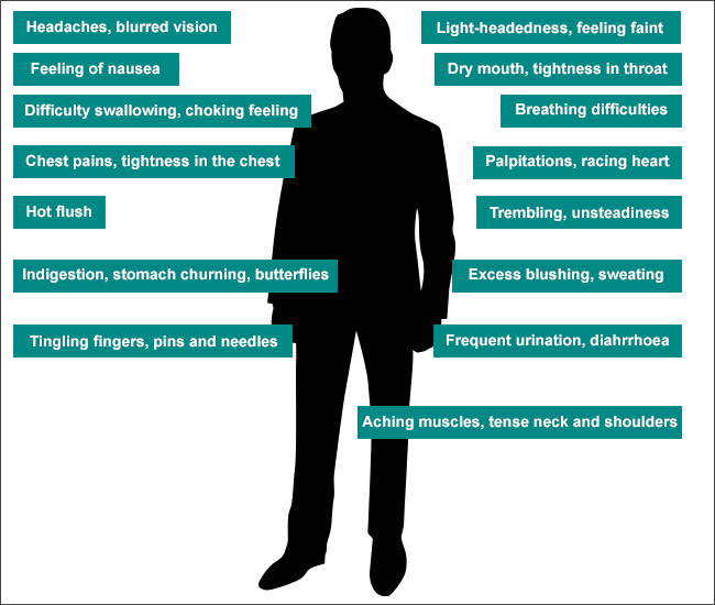 6 Physical Signs of Chronic Stress